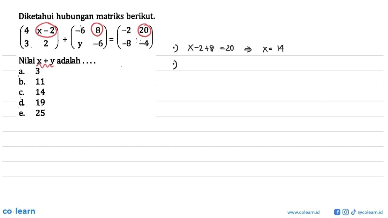 Diketahui hubungan matriks berikut. (4 x-2 3 2)+(-6 8 y