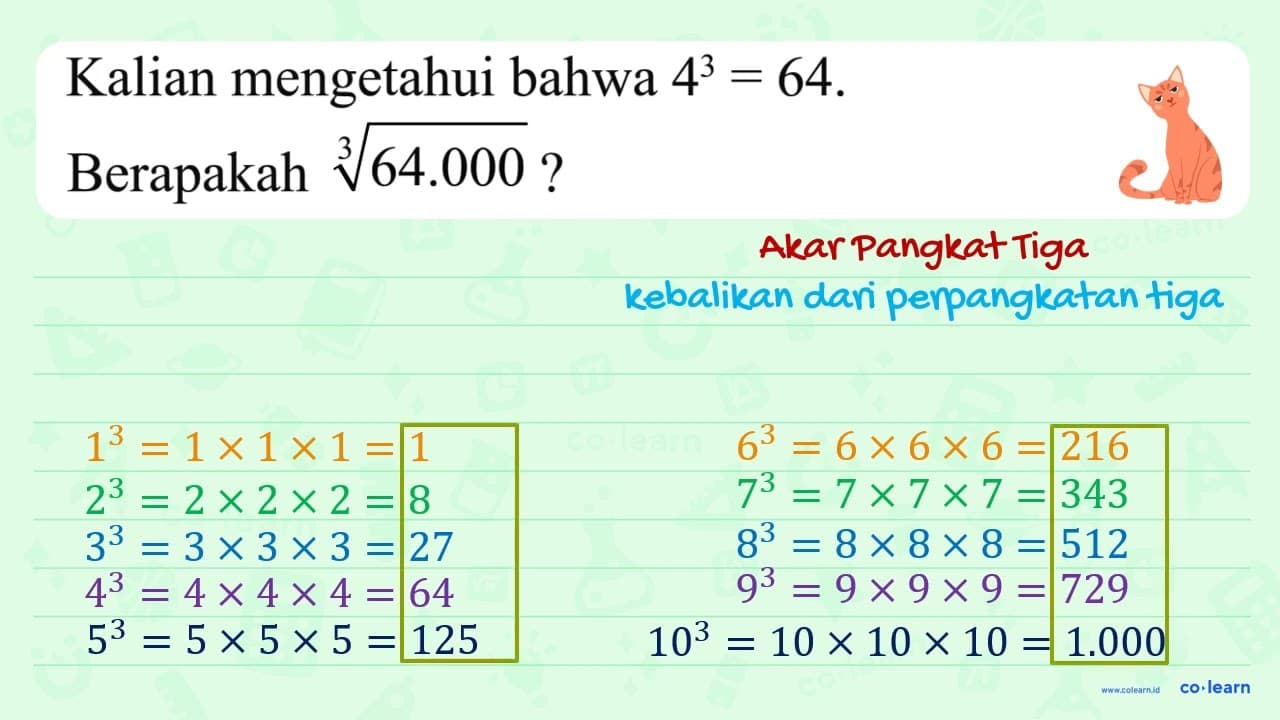 Kalian mengetahui bahwa 4^3= 64. Berapakah 64.000^1/3 ?