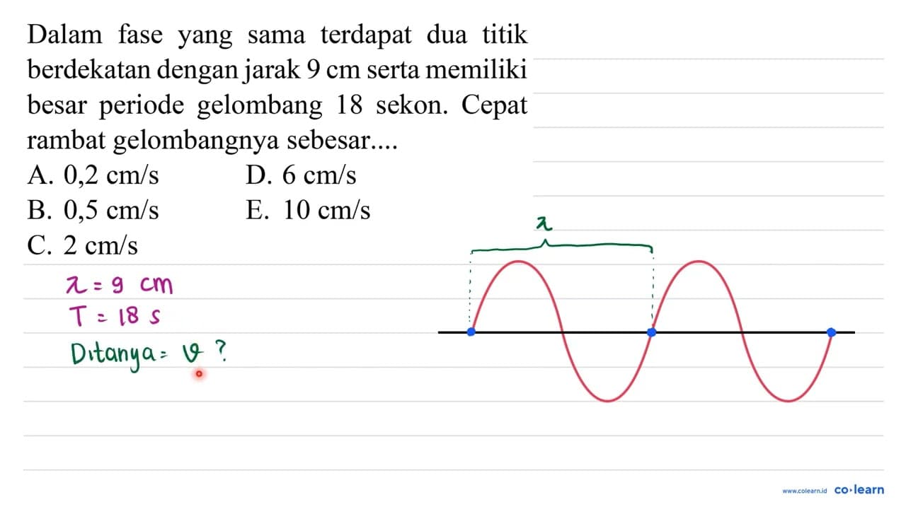 Dalam fase yang sama terdapat dua titik berdekatan dengan