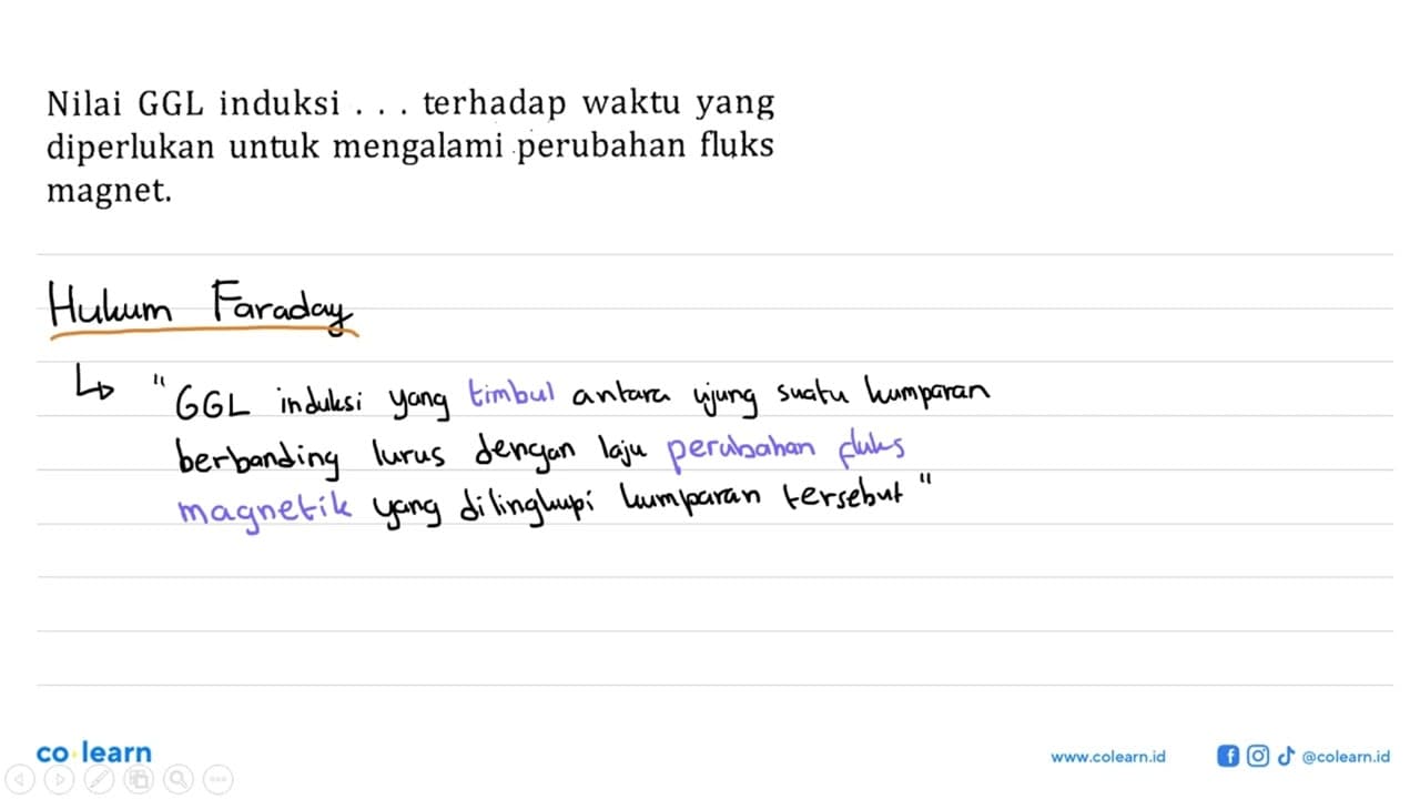 Nilai GGL induksi . . . terhadap waktu yang diperlukan