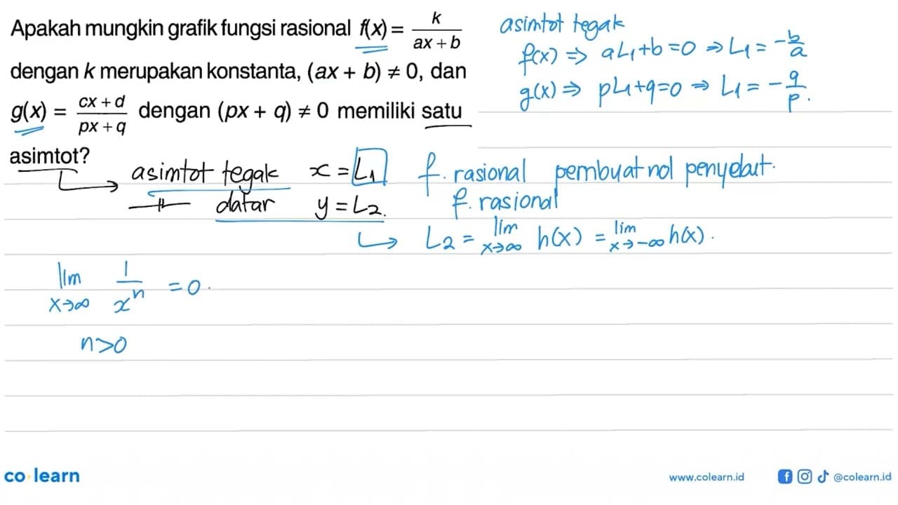 Apakah mungkin grafik fungsi rasional f(x)=k/(ax+b) dengan