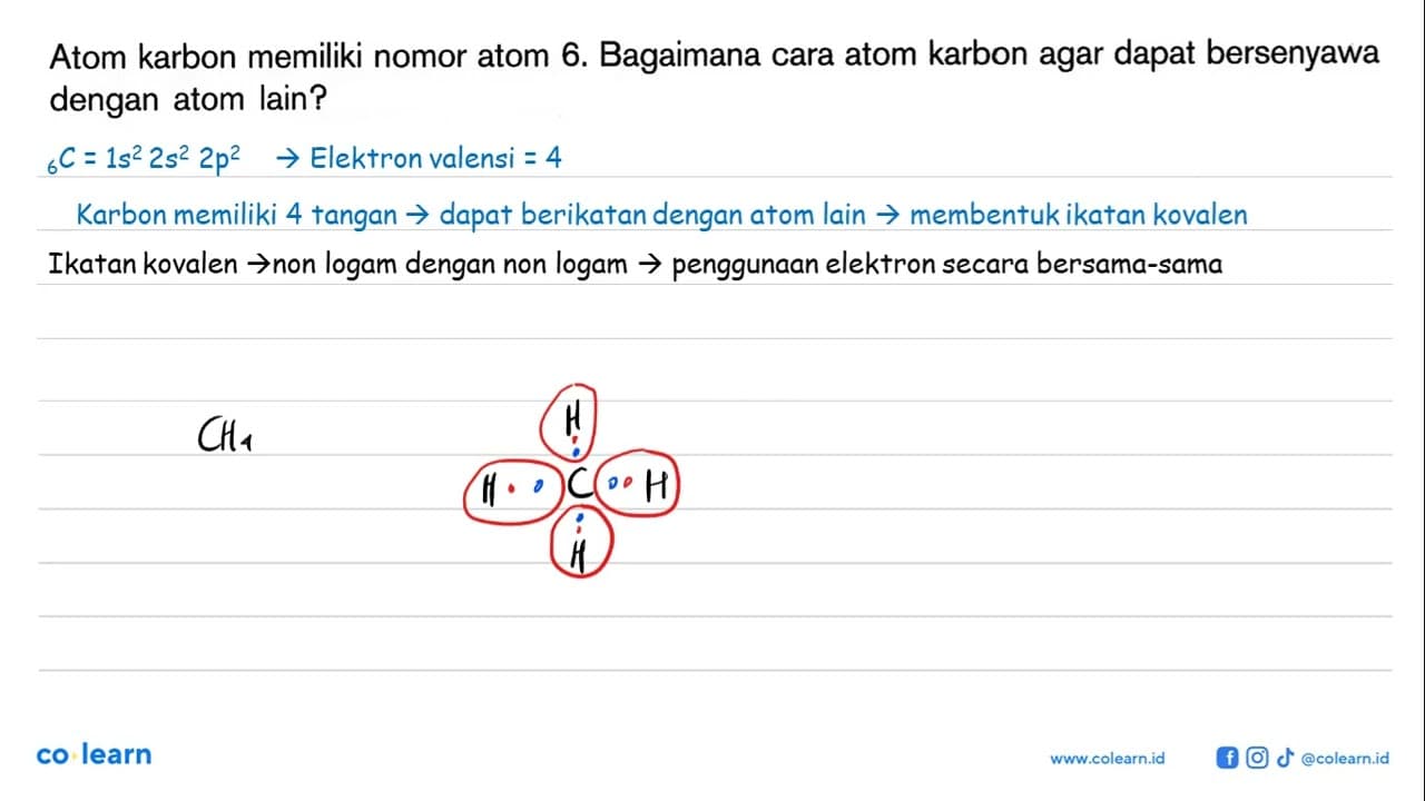 Atom karbon memiliki nomor atom 6. Bagaimana cara atom