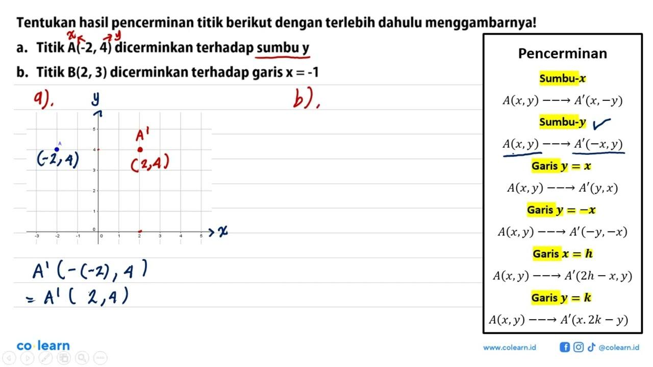 Tentukan hasil pencerminan titik berikut dengan terlebih