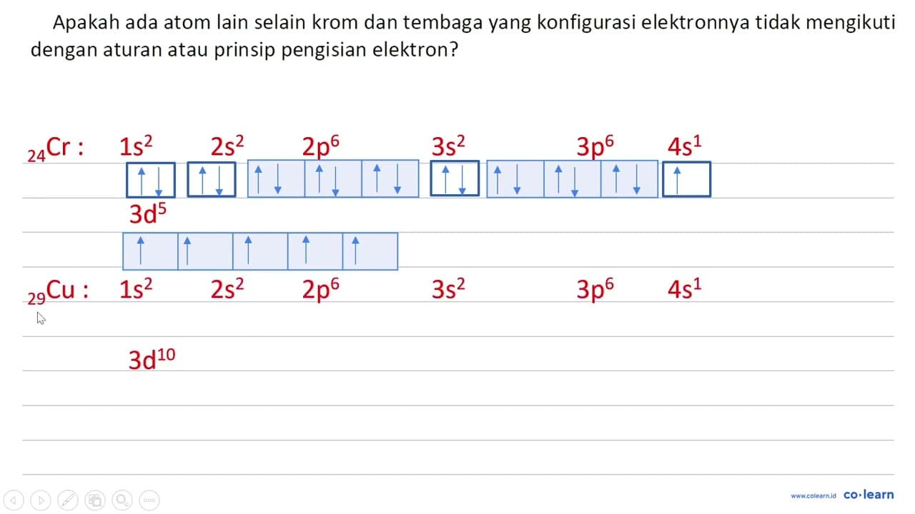 Apakah ada atom lain selain krom dan tembaga yang