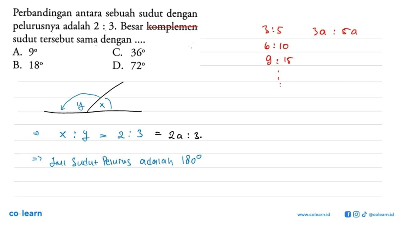 Perbandingan antara sebuah sudut dengan pelurusnya adalah