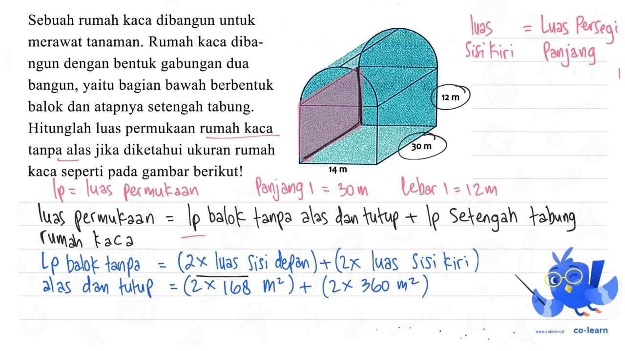 Sebuah rumah kaca dibangun untuk merawat tanaman. Rumah