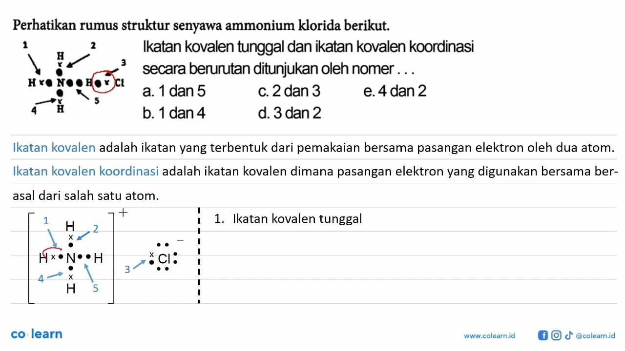 Perhatikan rumus struktur senyawa ammonium klorida berikut.