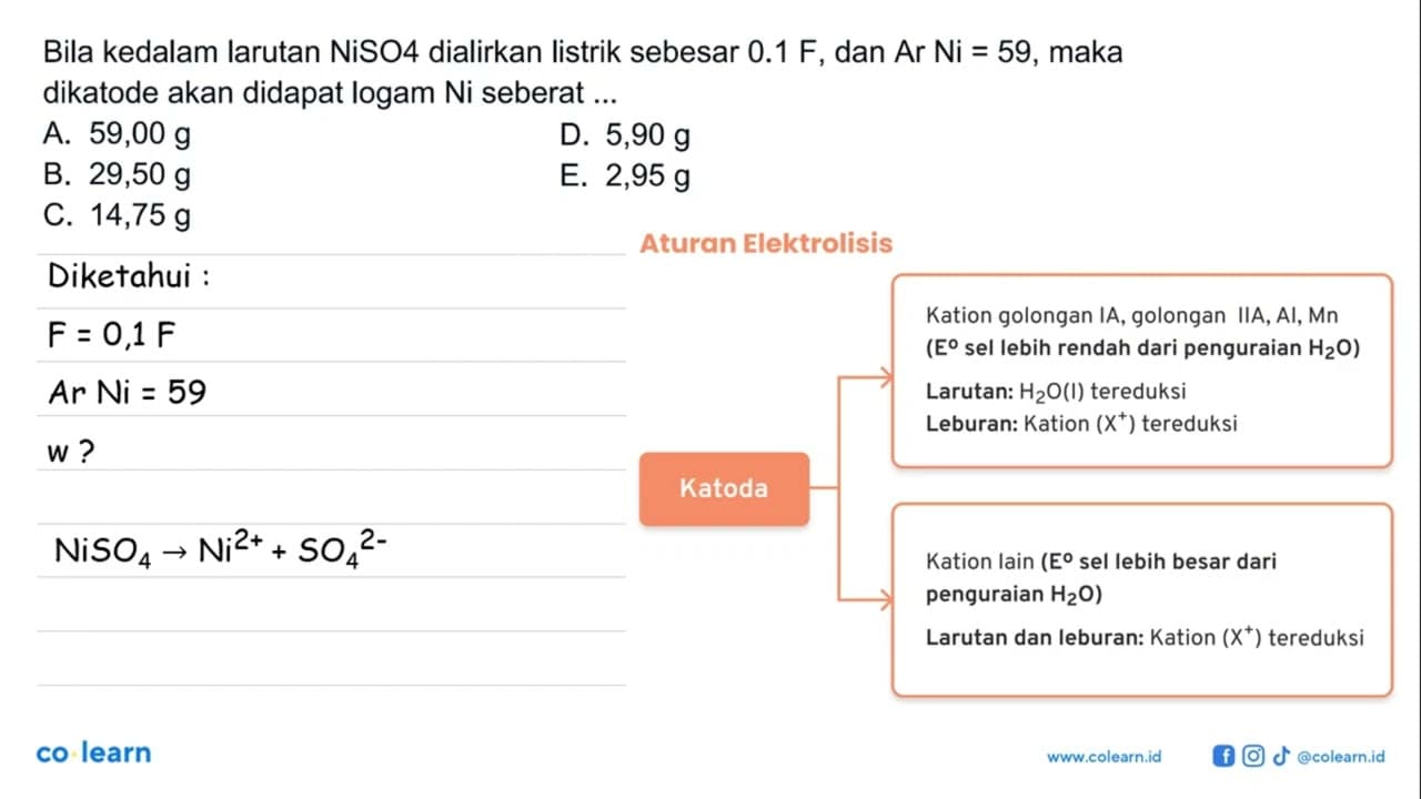 Bila kedalam larutan NiSO4 dialirkan listrik sebesar 0.1 F,