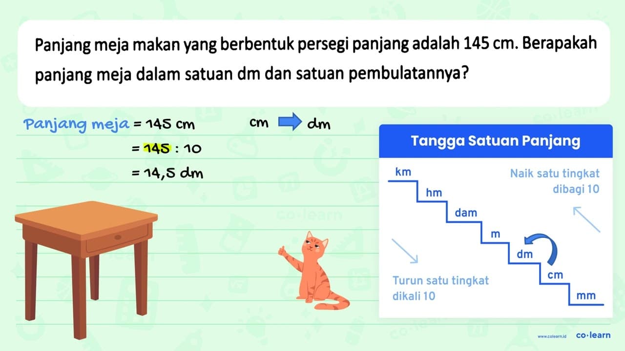 Panjang meja makan yang berbentuk persegi panjang adalah