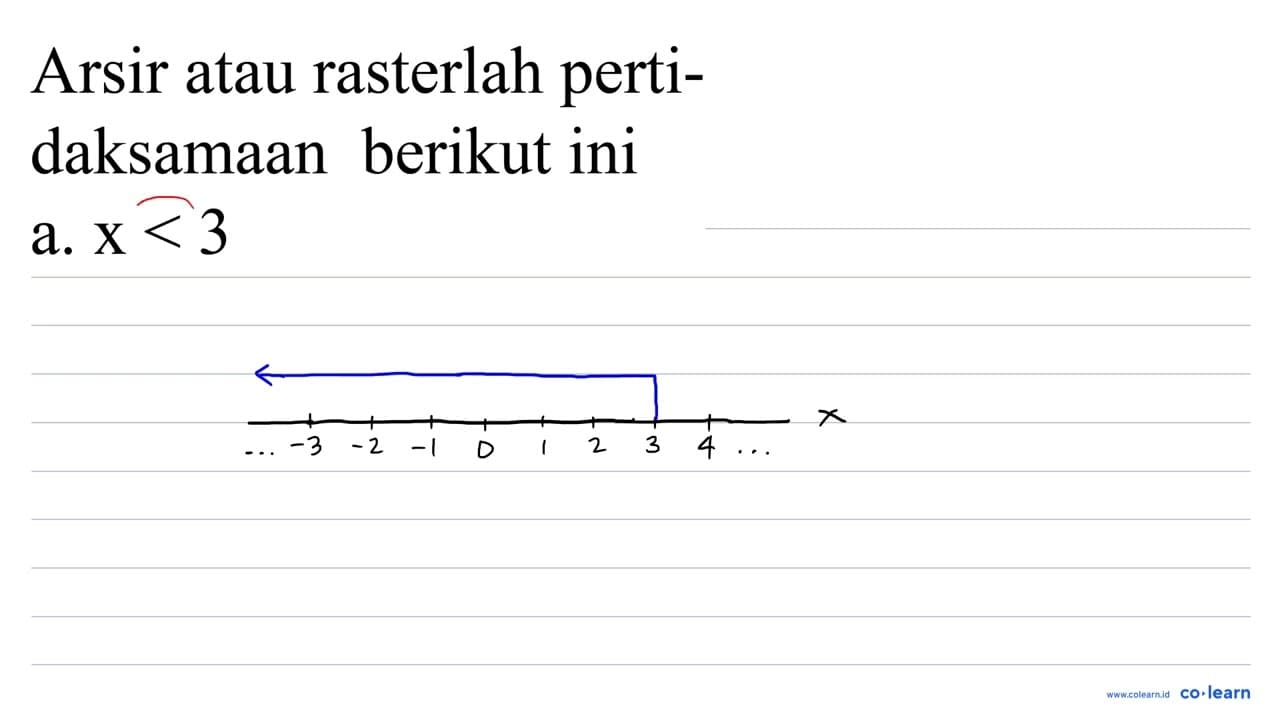 Arsir atau rasterlah pertidaksamaan berikut ini a. x < 3