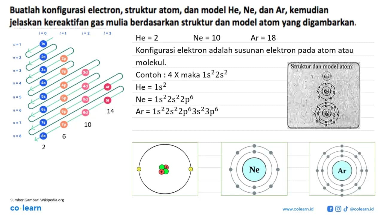 Buatlah konfigurasi electron, struktur atom, dan model He,