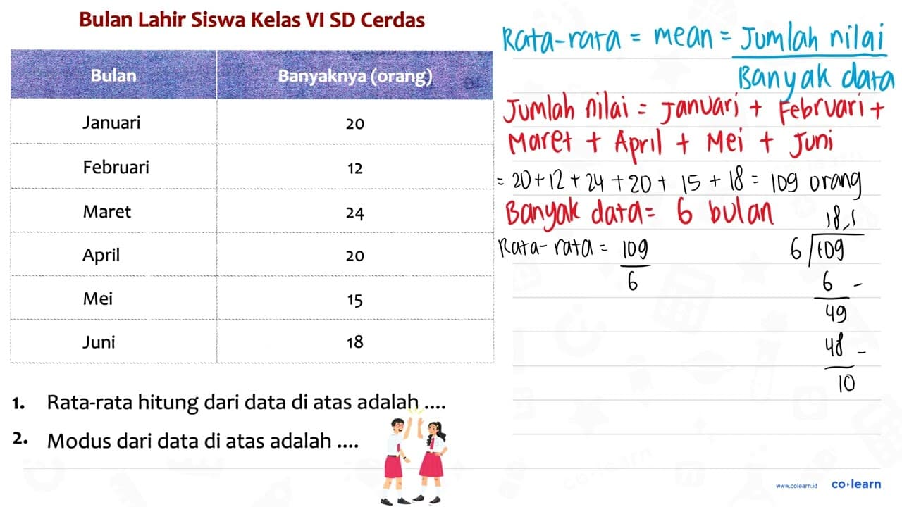 Bulan Lahir Siswa Kelas VI SD Cerdas {|c|c|) Bulan