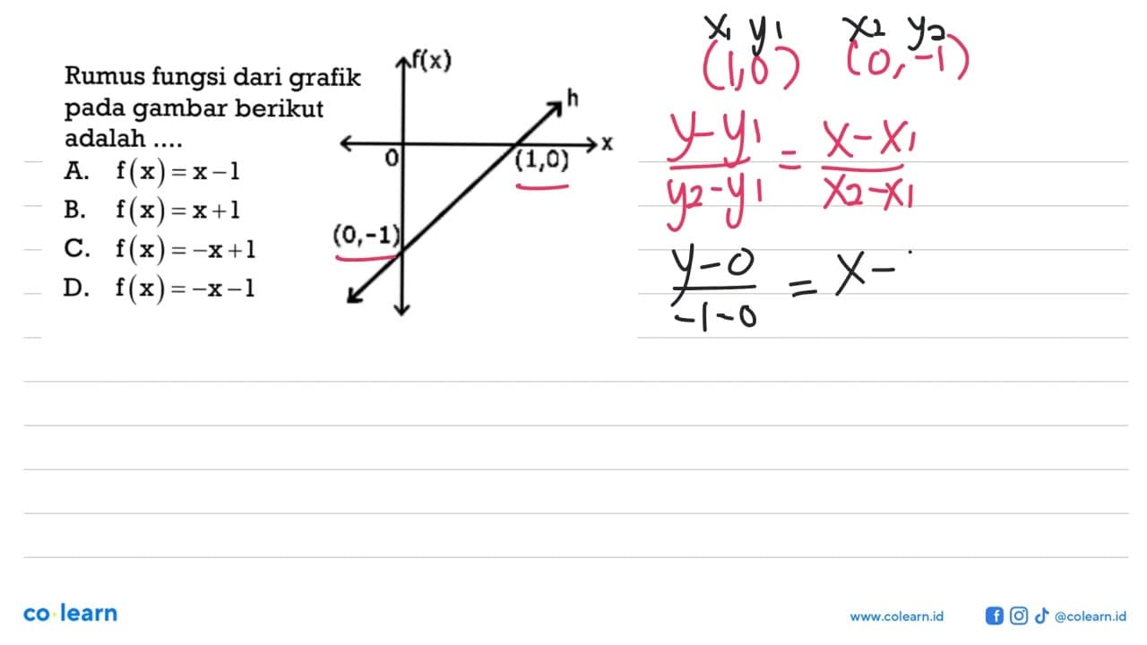 Rumus fungsi dari grafik pada gambar berikut adalah ...