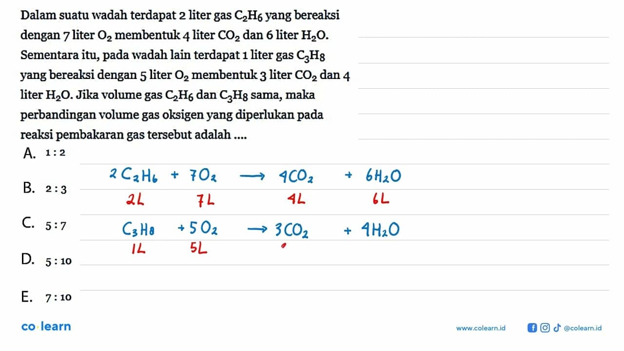 Dalam suatu wadah terdapat 2 liter gas C2H6 yang bereaksi