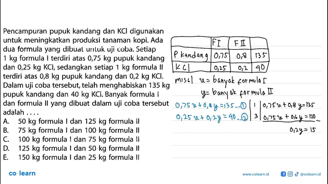 Pencampuran pupuk kandang dan KCI digunakan untuk