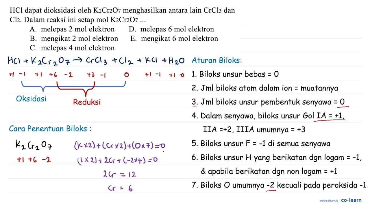 HCl dapat dioksidasi oleh K2 Cr 2 O7 menghasilkan antara