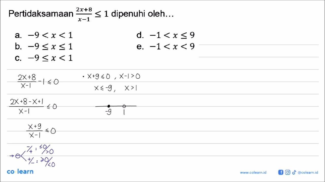 Pertidaksamaan (2x+8)/(x-1)<=1 dipenuhi oleh...