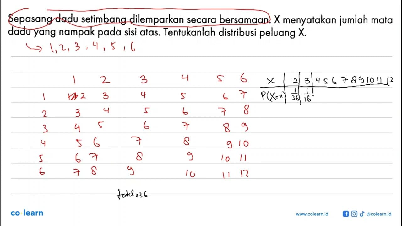 Sepasang dadu setimbang dilemparkan secara bersamaan. X