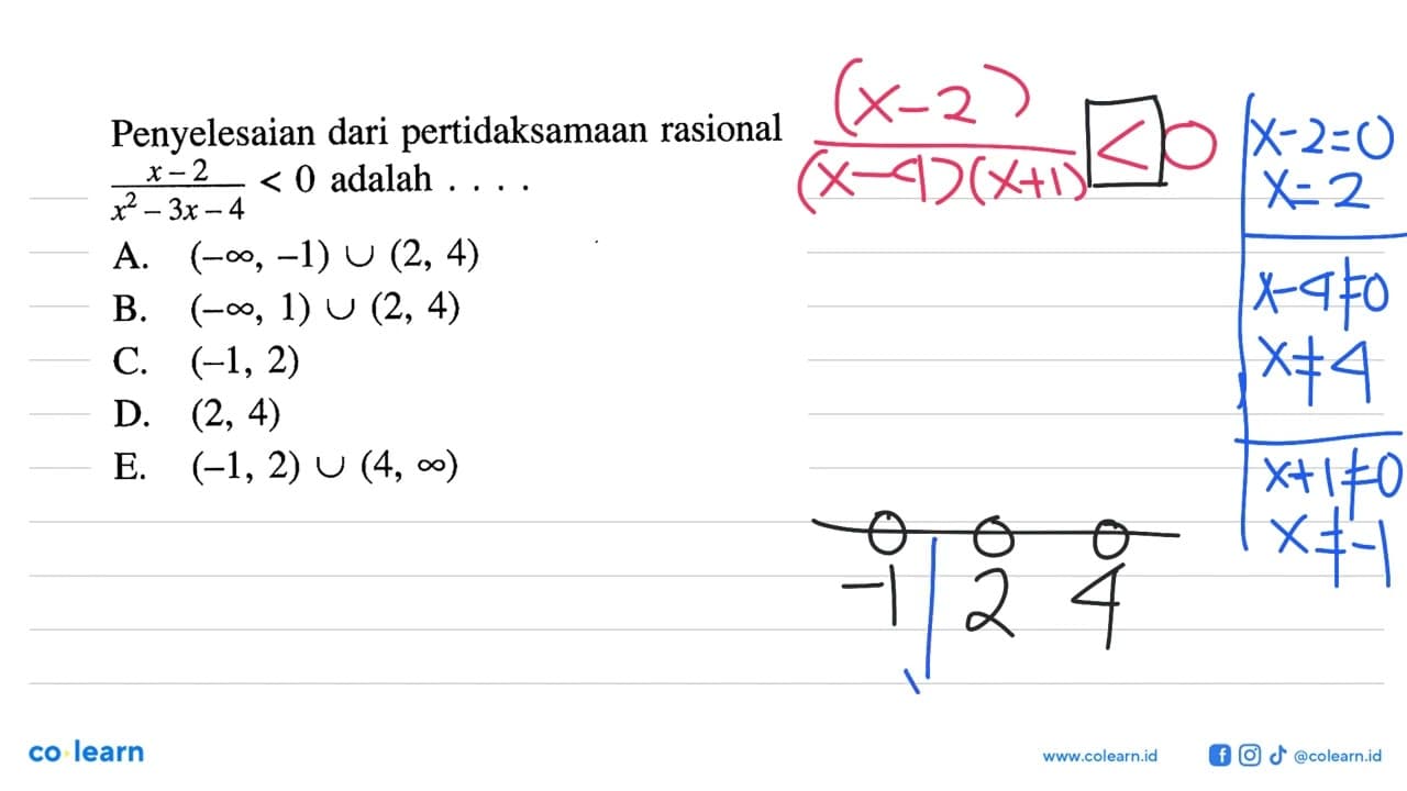 Penyelesaian dari pertidaksamaan rasional