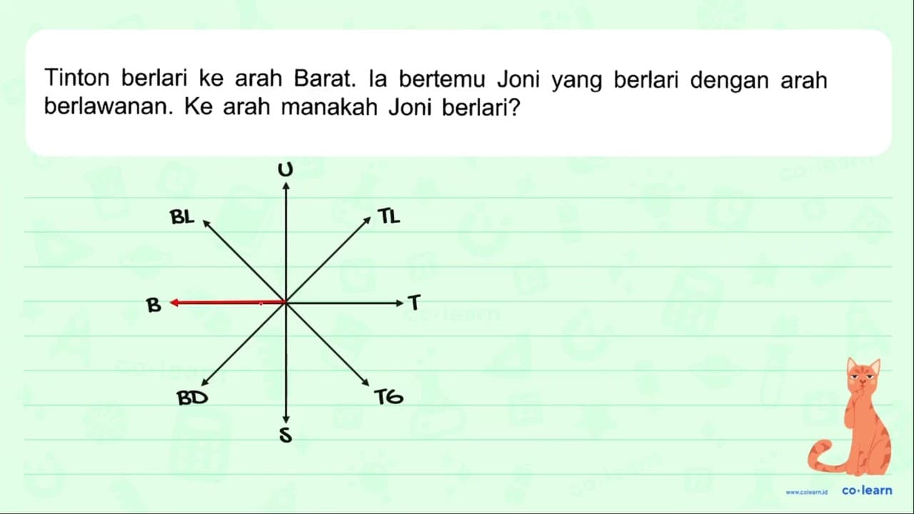 Tinton berlari ke arah Barat. la bertemu Joni yang berlari