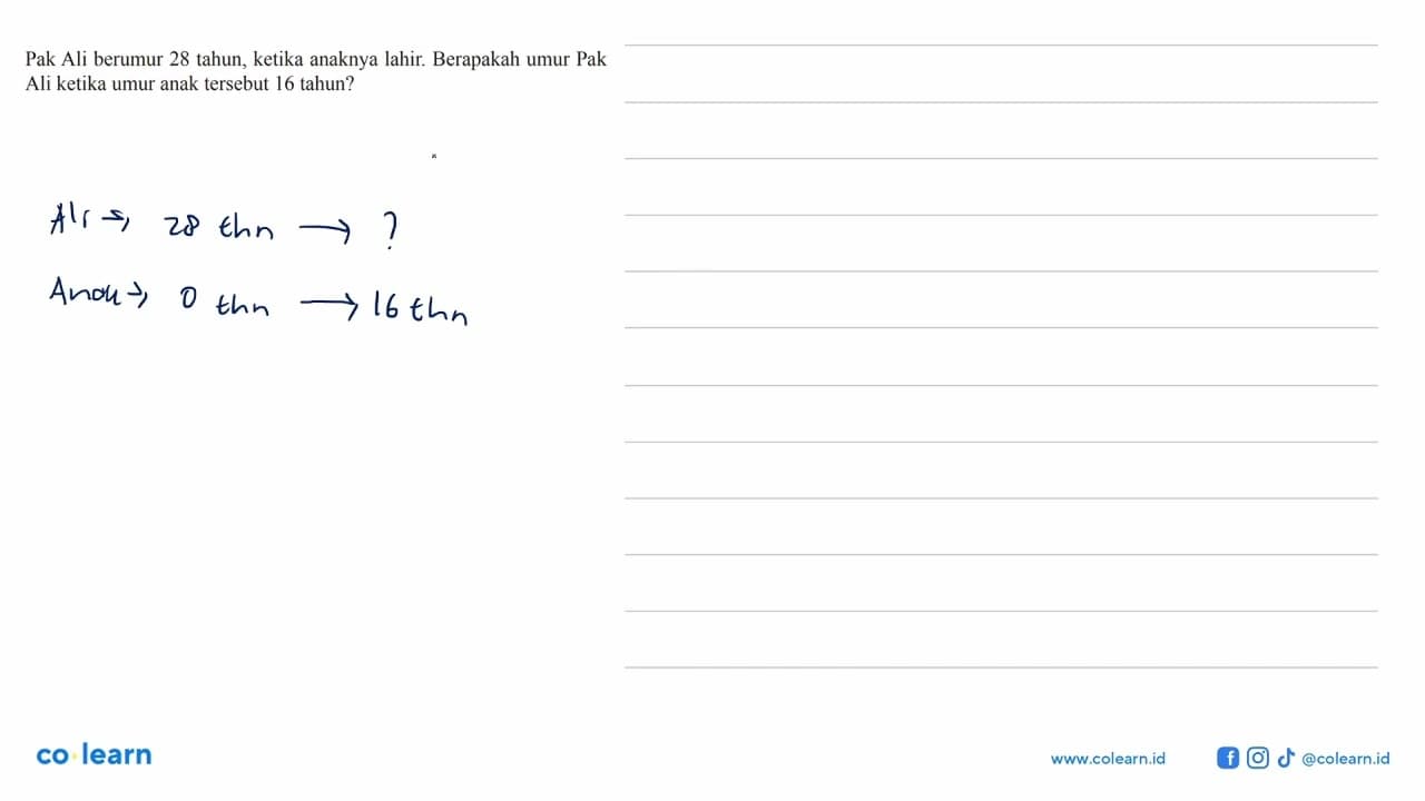 Pak Ali berumur 28 tahun, ketika anaknya lahir. Berapakah