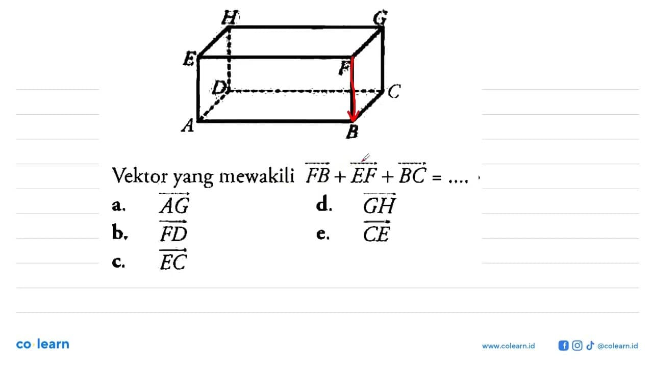 H G E F D C A B Vektor yang mewakili FB+EF+BC=... a. AG d.