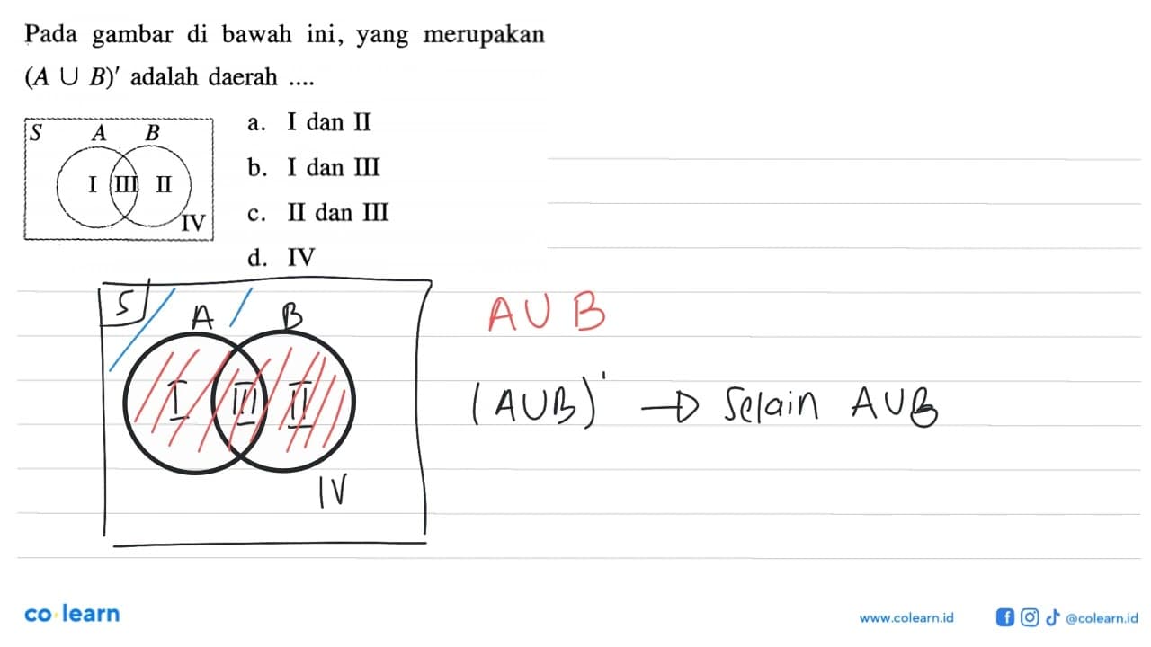 Pada gambar di bawah ini, yang merupakan (A U B)' adalah