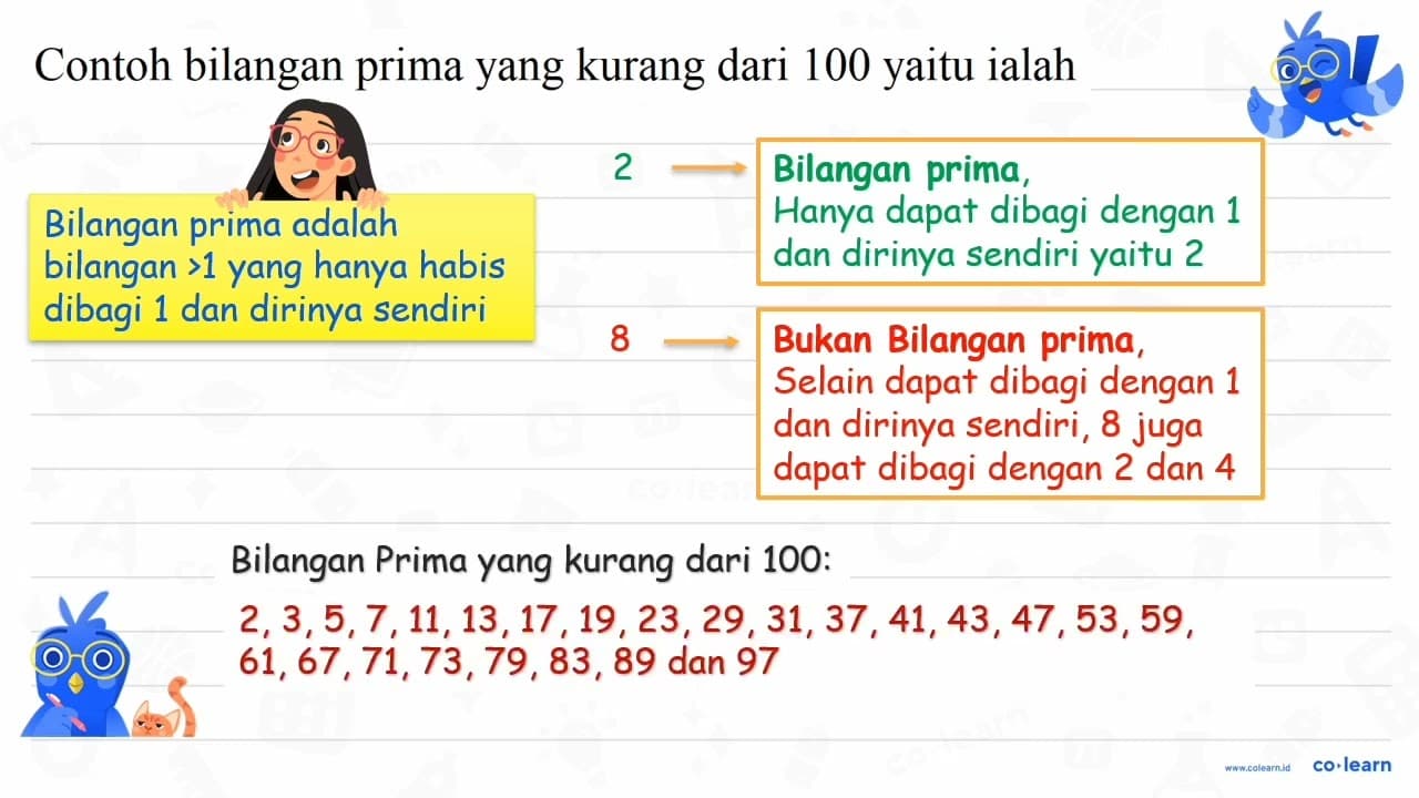 Contoh bilangan prima yang kurang dari 100 yaitu ialah