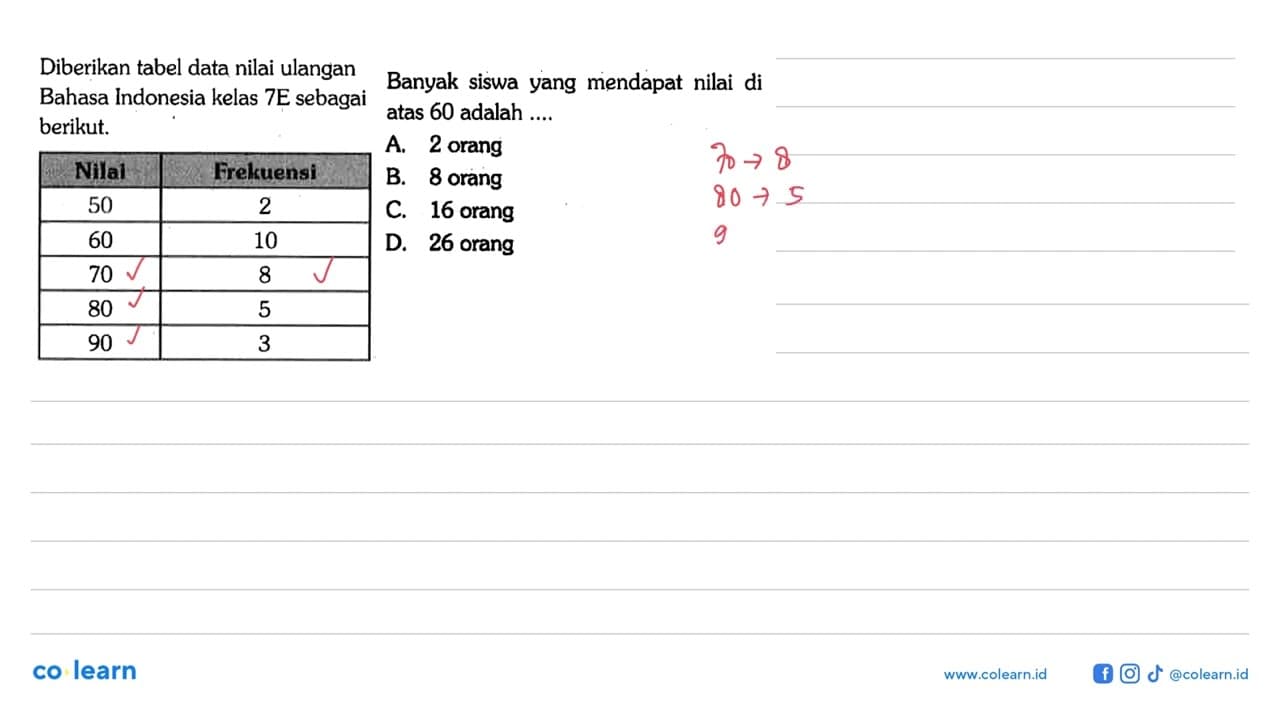 Diberikan tabel data nilai ulangan Banyak siswa yang