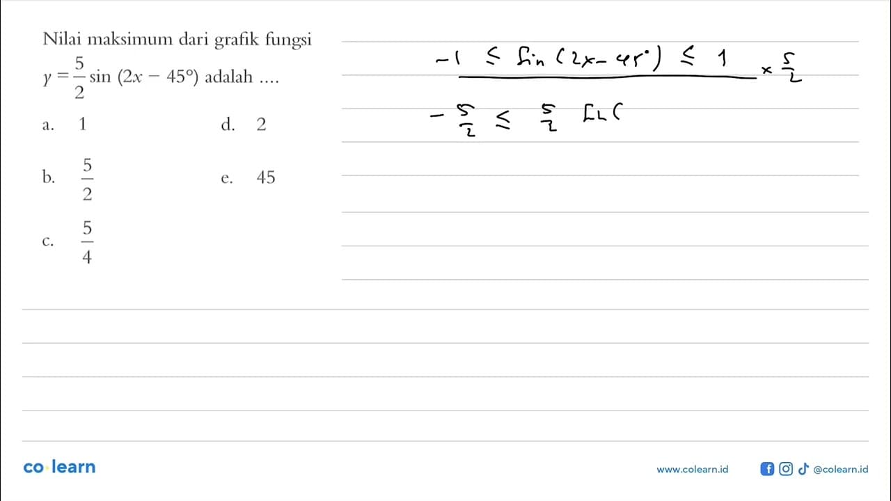 Nilai maksimum dari grafik fungsi gamma=5/2 sin(2x-45)