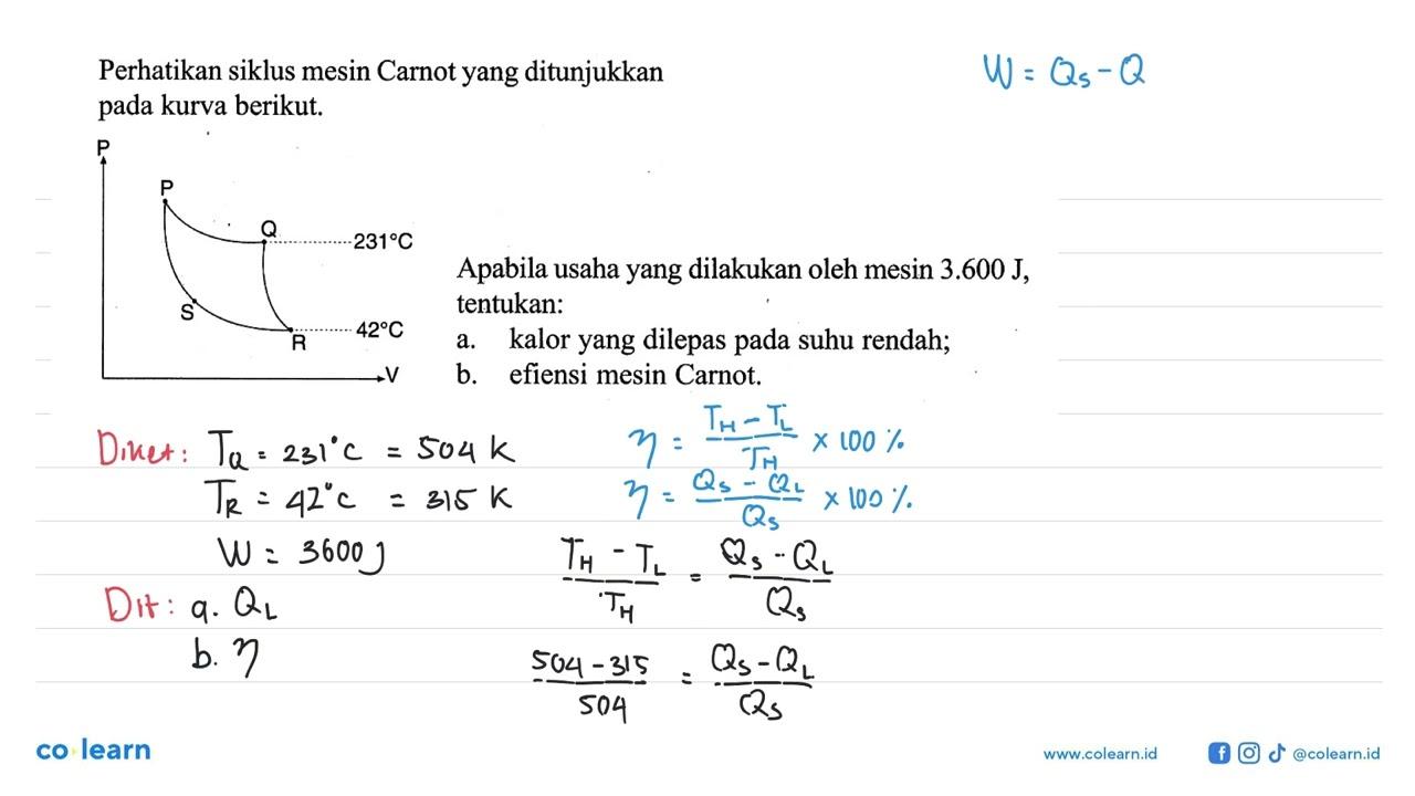 Perhatikan siklus mesin Carnot yang ditunjukkan pada kurva