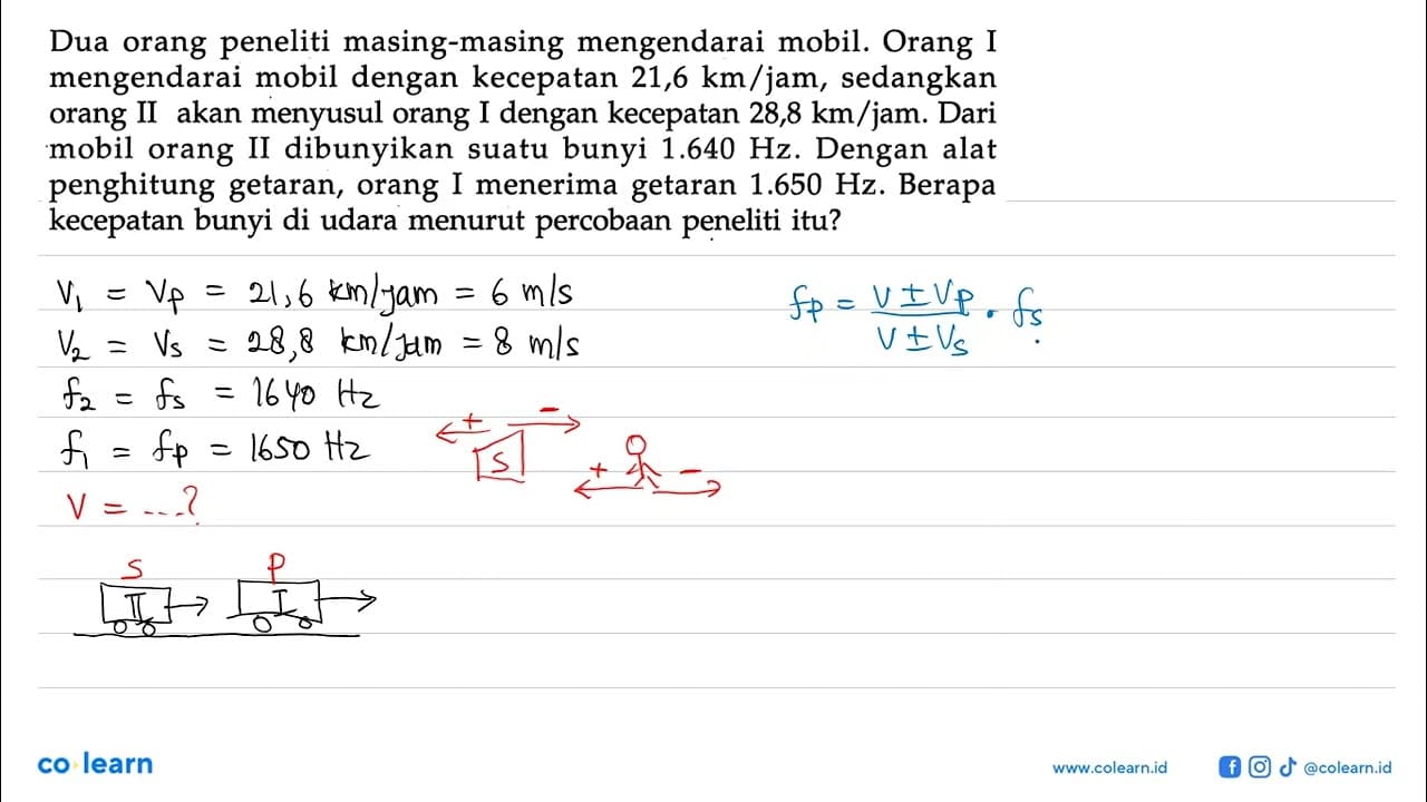 Dua orang peneliti masing-masing mengendarai mobil. Orang I