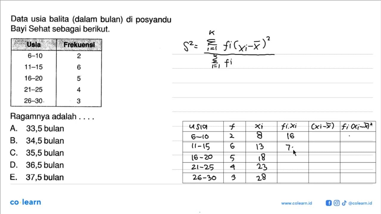 Data usia balita (dalam bulan) di posyandu Bayi Sehat