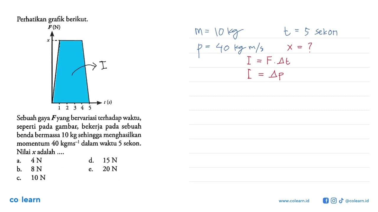 Perhatikan grafik berikut.F(N) x 1 2 3 4 5 t(s)Sebuah gaya