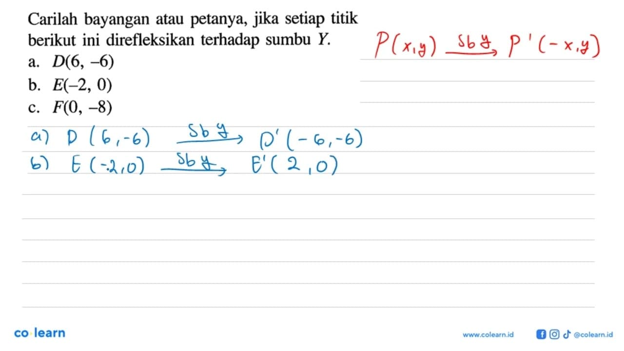 Carilah bayangan atau petanya, jika setiap titik berikut