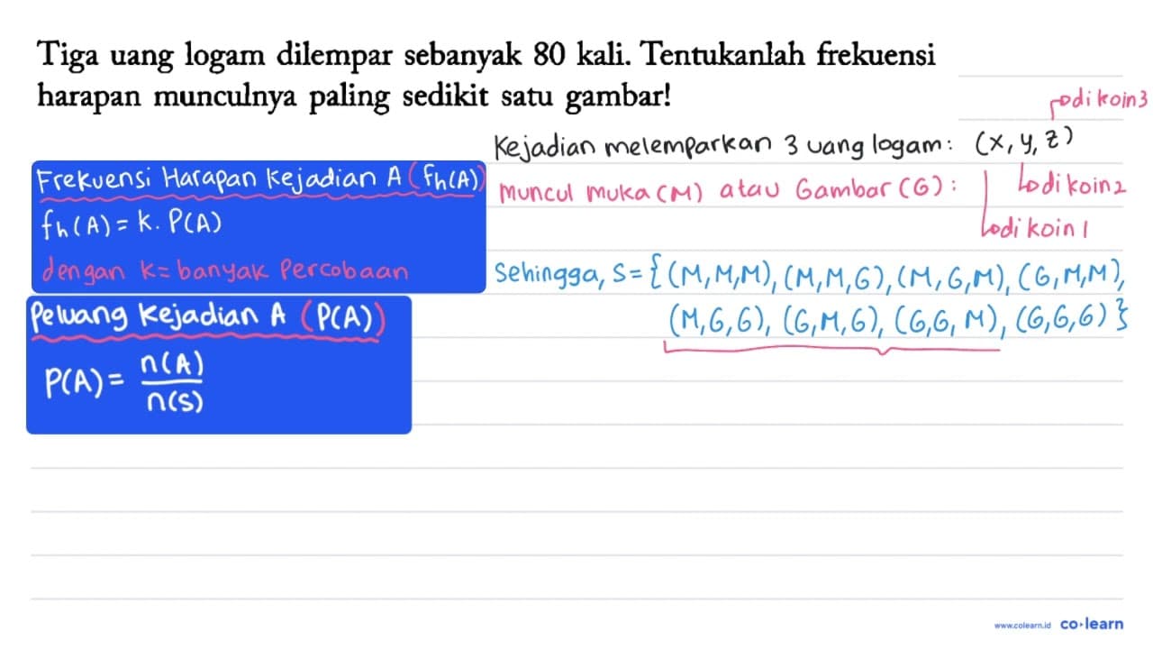 Tiga uang logam dilempar sebanyak 80 kali. Tentukanlah