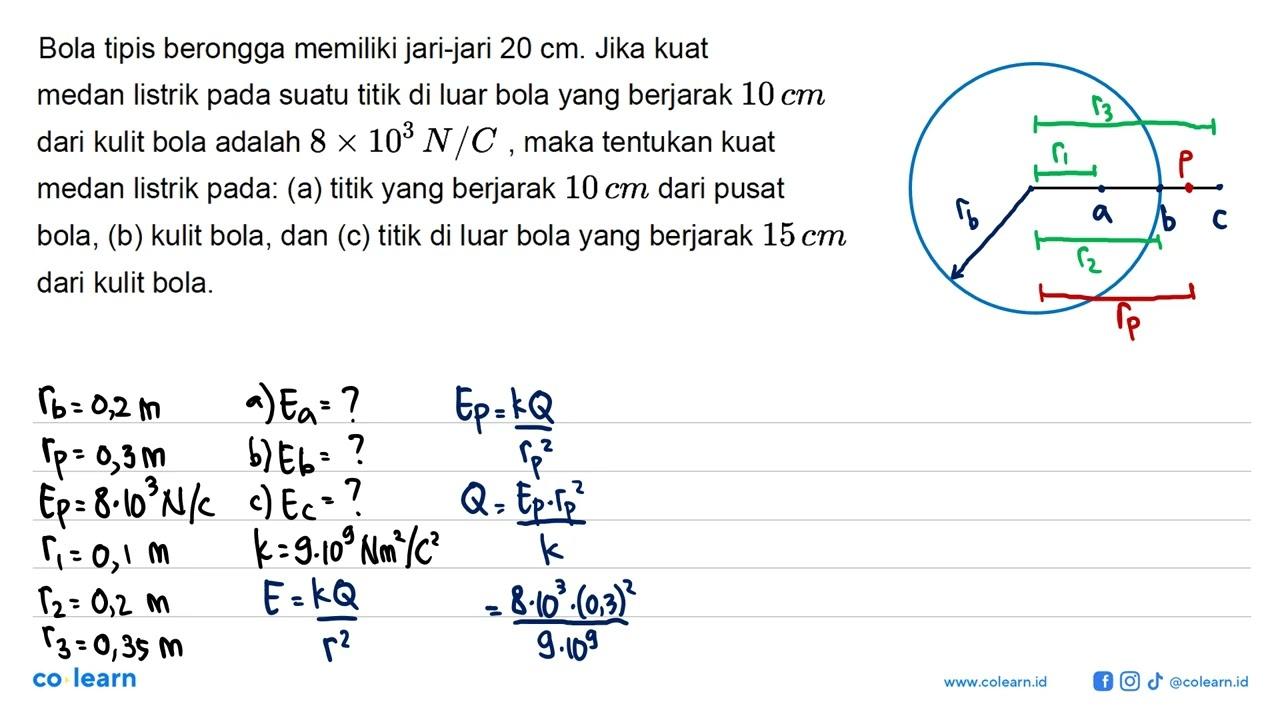 Bola tipis berongga memiliki jari-jari 20 cm. Jika kuat