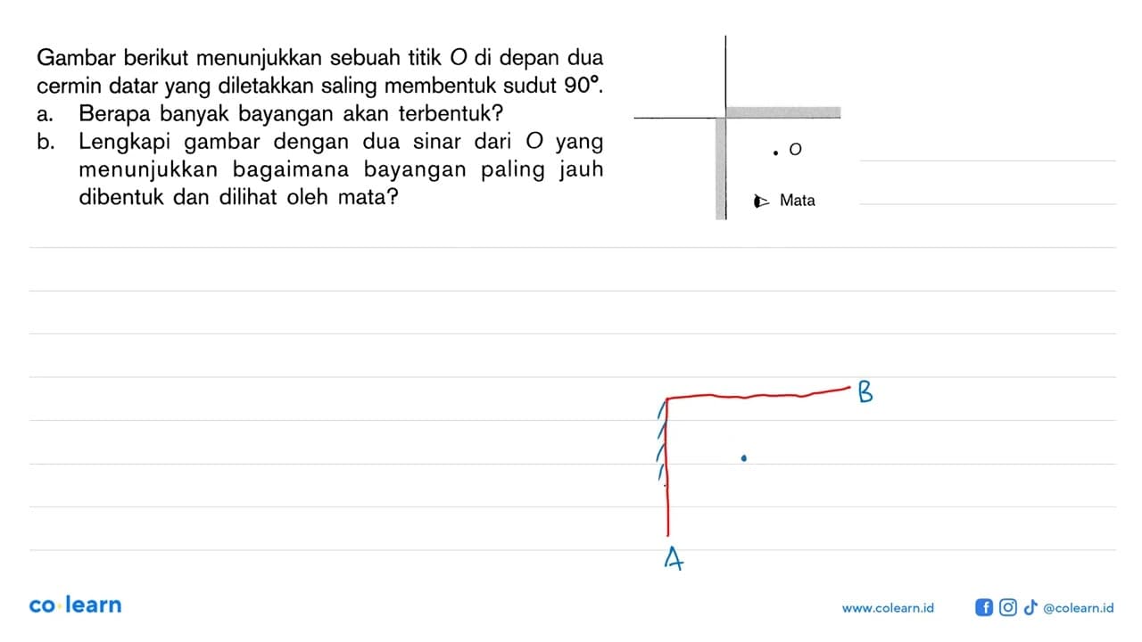 Gambar berikut menunjukkan sebuah titik O di depan dua