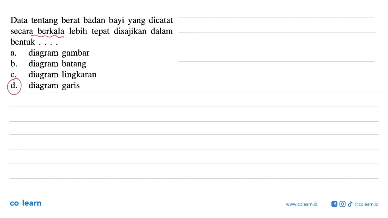 Data tentang berat badan bayi yang dicatat secara berkala