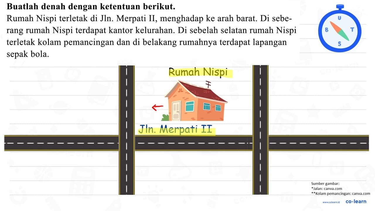 Buatlah denah dengan ketentuan berikut. Rumah Nispi