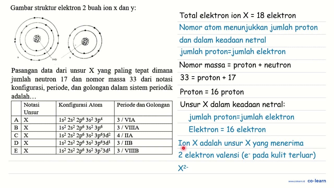 Gambar struktur elektron 2 buah ion x dan y : Pasangan data