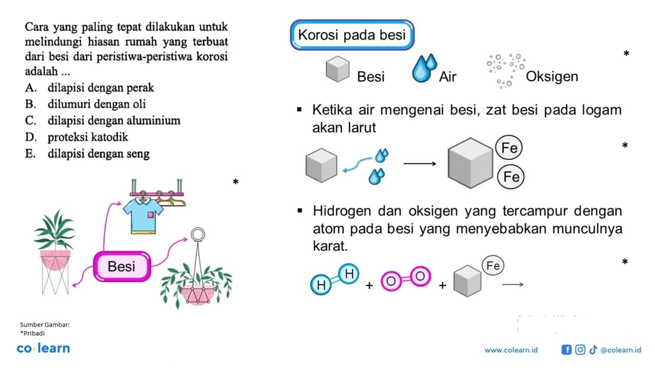 Cara yang paling tepat dilakukan untuk melindungi hiasan