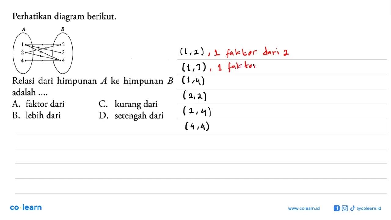 Perhatikan diagram berikut. A 1 2 4 B 2 3 4. Relasi dari