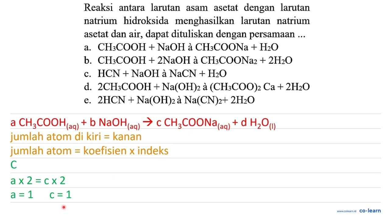 Reaksi antara larutan asam asetat dengan larutan natrium