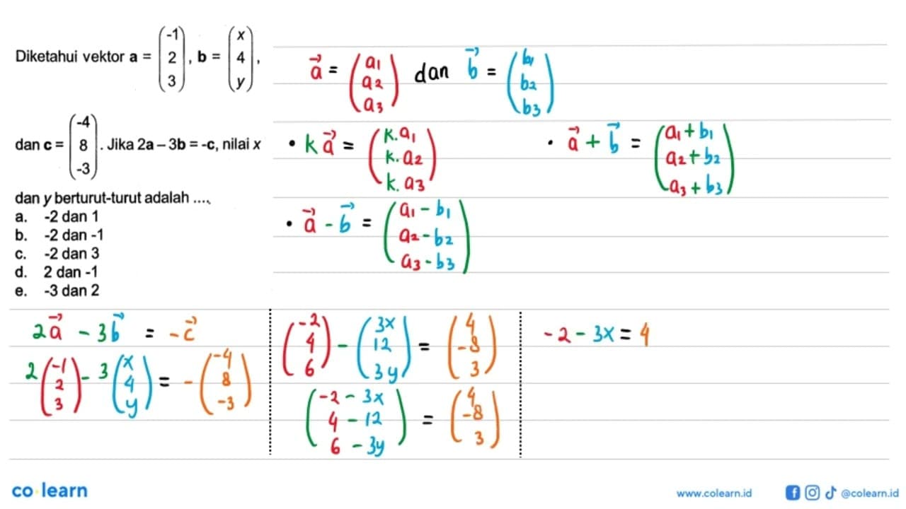 Diketahui vektor a=(-1 2 3), vektor b=(x 4 y) dan vektor