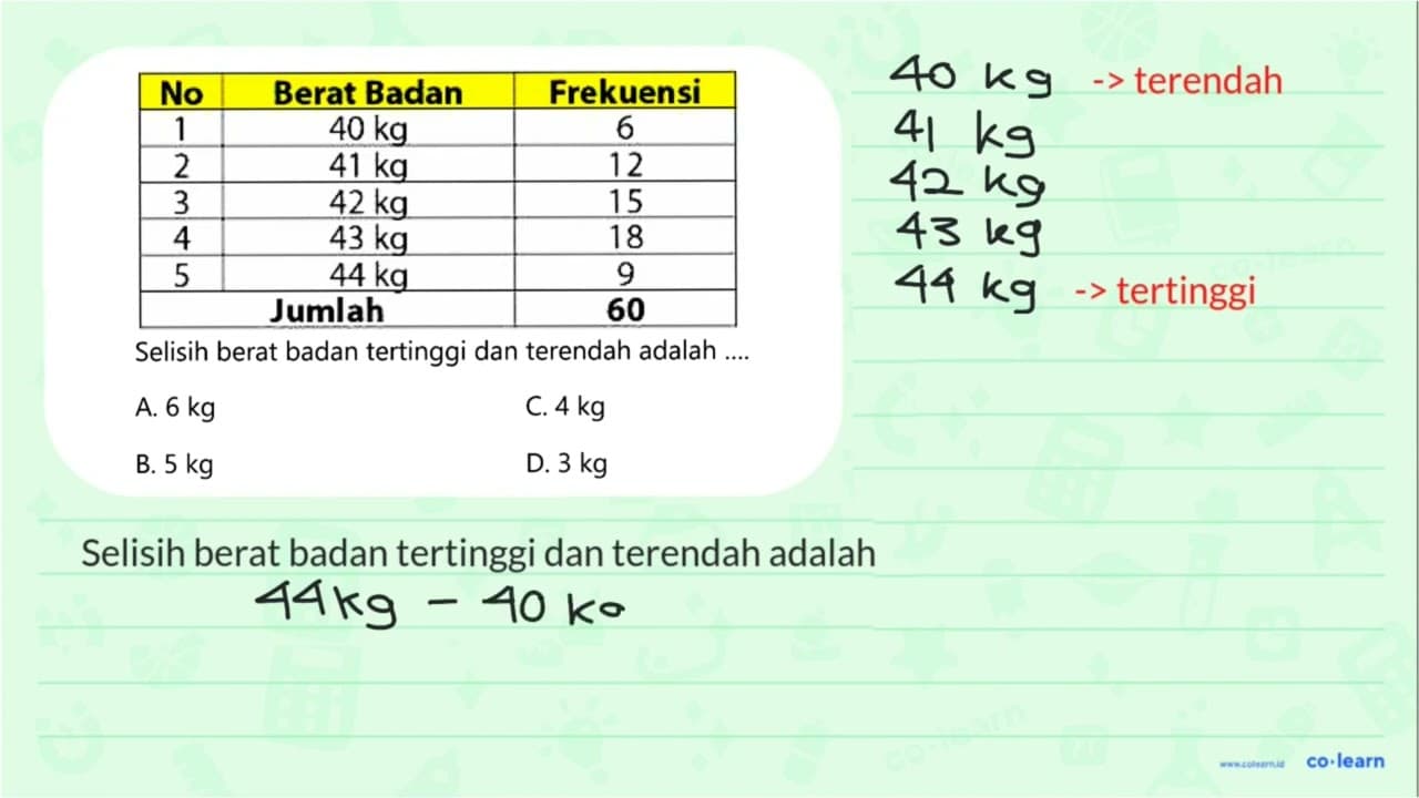 No Berat Badan Frekuensi 1 40 kg 6 2 41 kg 12 3 42 kg 15 4