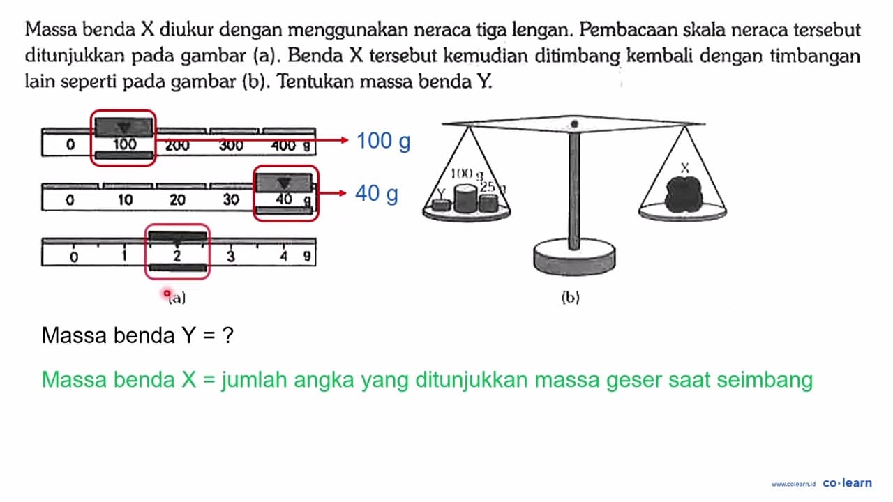 Massa benda X diukur dengan menggunakan neraca tiga lengan.