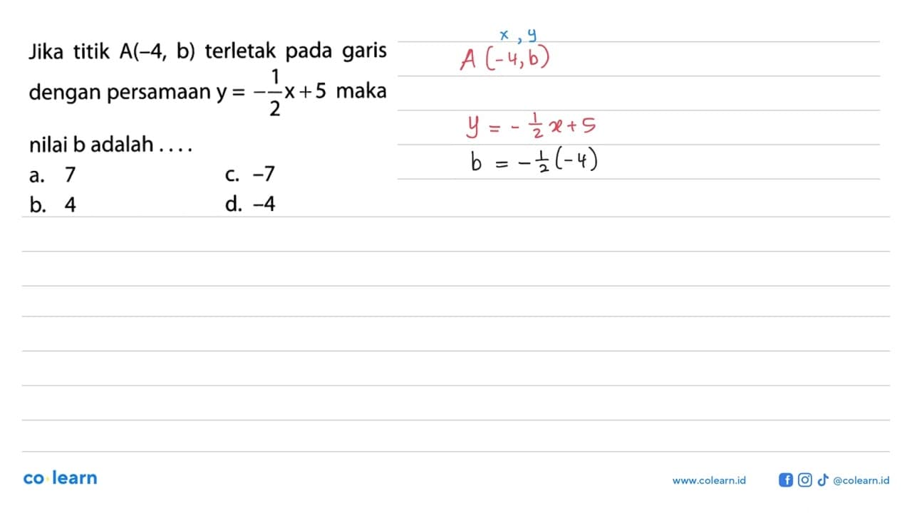 Jika titik A(-4, b) terletak pada garis dengan persamaan y