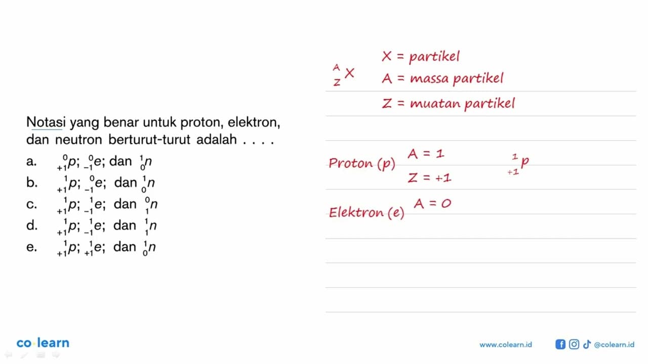 Notasi yang benar untuk proton, elektron, dan neutron