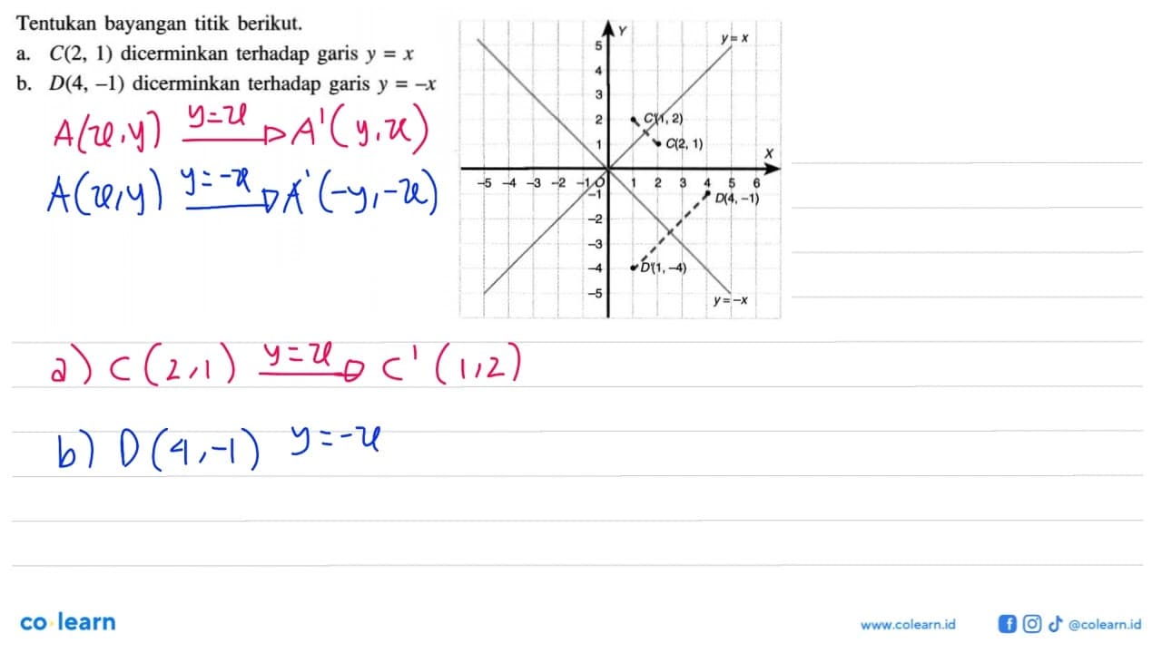 Tentukan bayangan titik berikut.a. C(2,1) dicerminkan